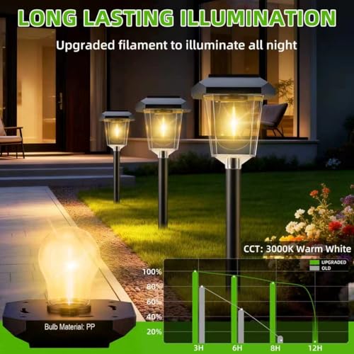 16Pack Solar Pathway Lights Outdoor (16 Count)