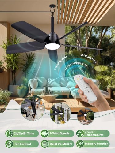 Outdoor Gazebo Ceiling Fan with Light and Remote (Black / 36 Inch)
