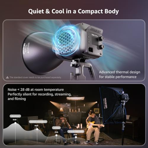 Halo 300x LED Studio Light Compact 305W Bi
