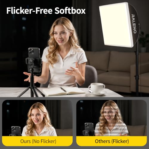 Softbox Photography Lighting Kit