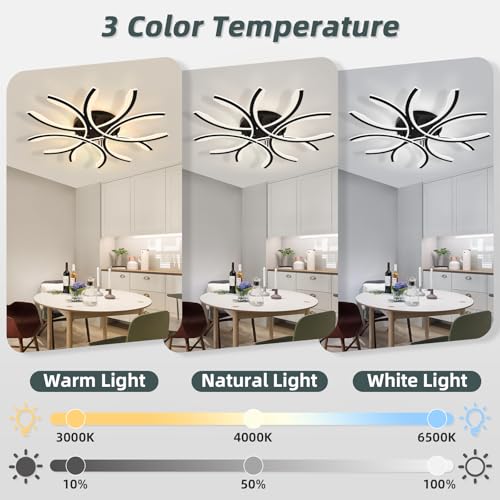 Modern LED Flush Mount Ceiling Light
