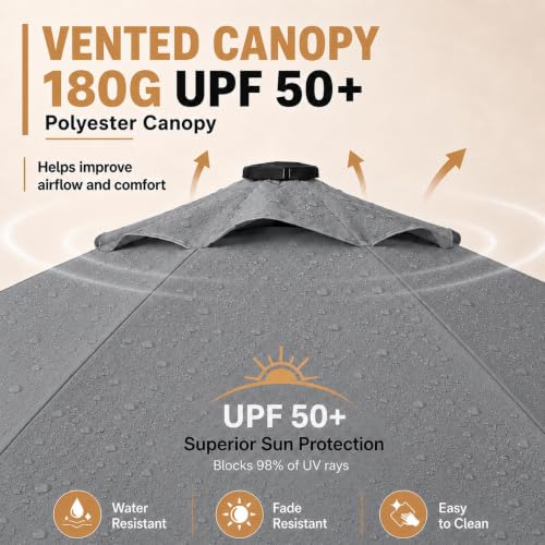 7.5FT Solar Patio Umbrella w