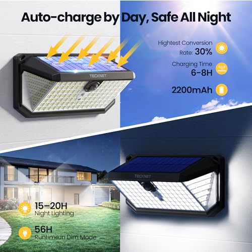 546 LED Motion Sensor Outdoor Lights with Remote Control Hook 2Pack (4 Count)