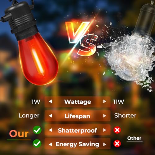 S14 Red and Green Christmas Bulbs for Outdoor Lights (15 Count)