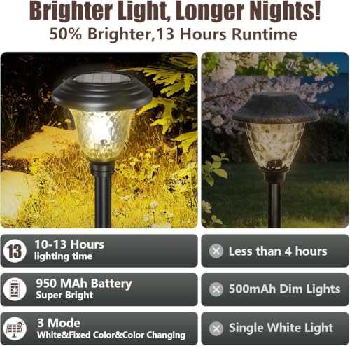 8 Pack Solar Pathway Lights White+Color Changing Stainless Steel 3 Mode Outdoor Multicolor Metal Solar Powered Waterproof Glass for Garden Landscape Path Yard Walkway Driveway Black