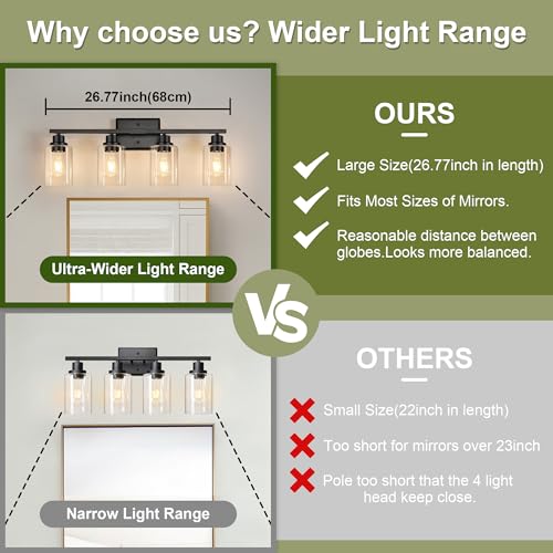 Modern Bathroom Light Fixtures (4 Count)