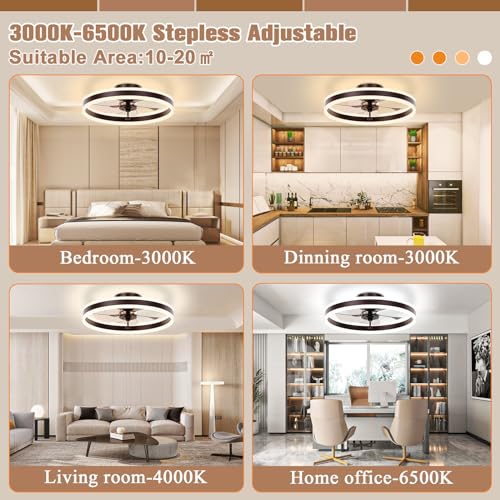 Low Profile Ceiling Fans with Lights and Remote