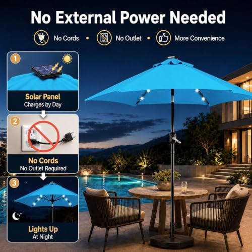 7.5FT Solar Patio Umbrella w