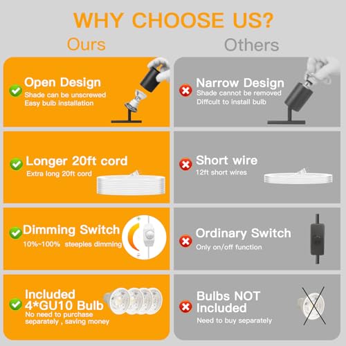Dimmable Plug in Track Lighting