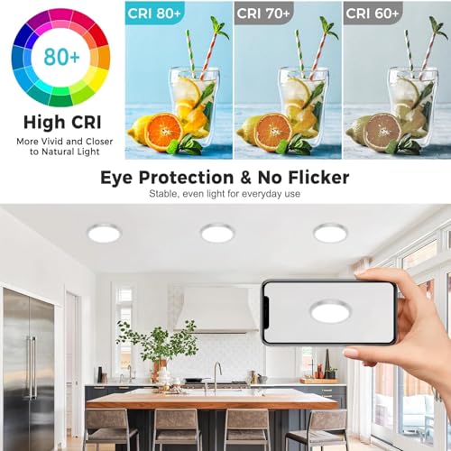 13inch LED Flush Mount Ceiling Light