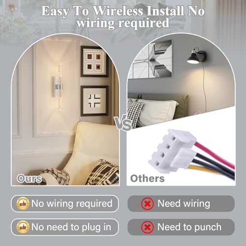 Battery Operated Wall Sconces Set of 2 (2 Count)