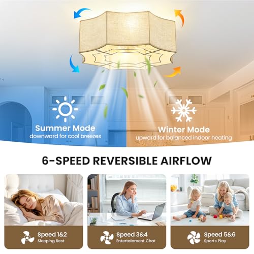 Remote Ceiling Fans with Lights (Fabric)