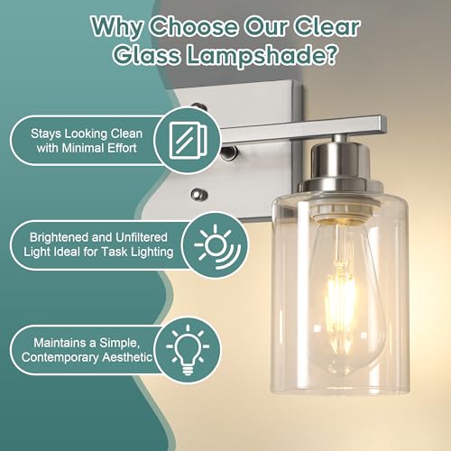 Bathroom Light Fixtures