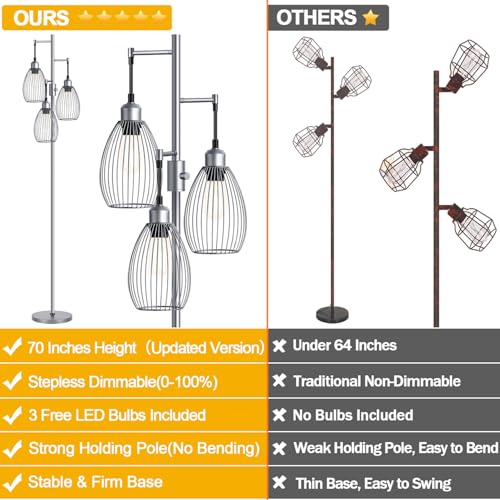 Dimmable Floor Lamp (3 Count)