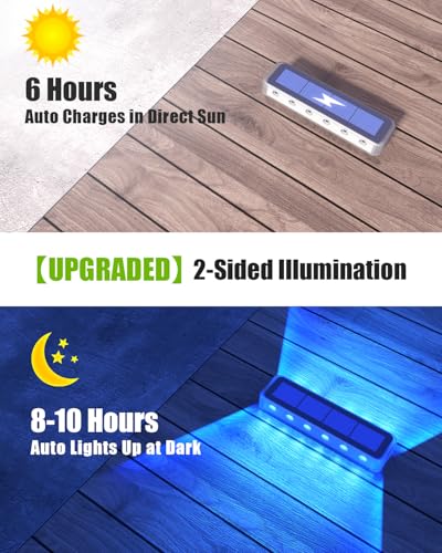 Blue Solar Step Lights (8 Count)