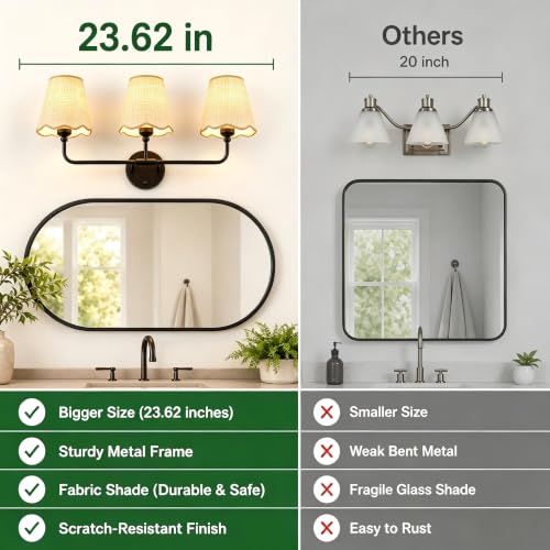 Bathroom Vanity Light Fixtures (Bronze)