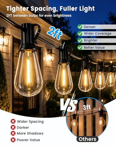110FT(100+10) Outdoor String Lights, 2FT Spacing 50 LED Edison Bulbs, Waterproof, Shatterproof, Dimmable, Warm White, 3 Modes, Timer, Plug in Hanging Backyard Lights for Outside, Patio (100+10FT(50 Sockets))