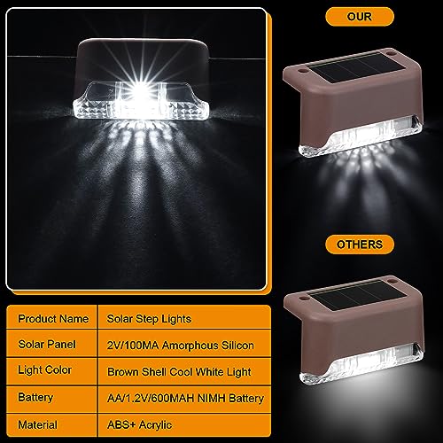 32 Pcs Solar Deck Step Lights Outdoor (32 Count)