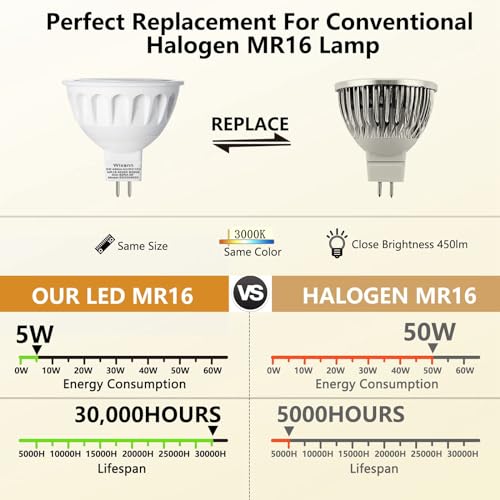 MR16 LED Bulb