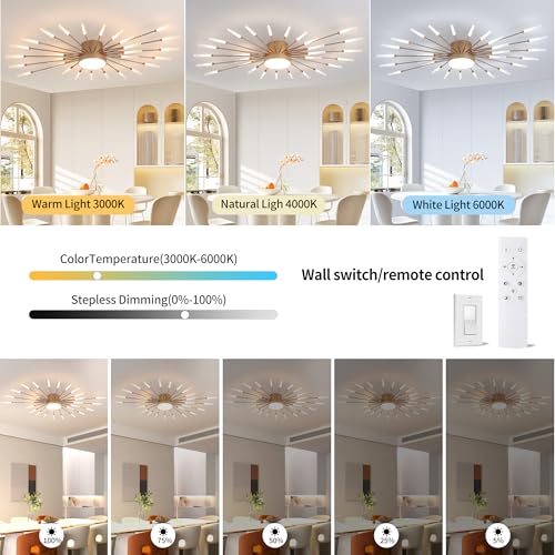31.5 Inch Modern LED Flush Mount Ceiling Light