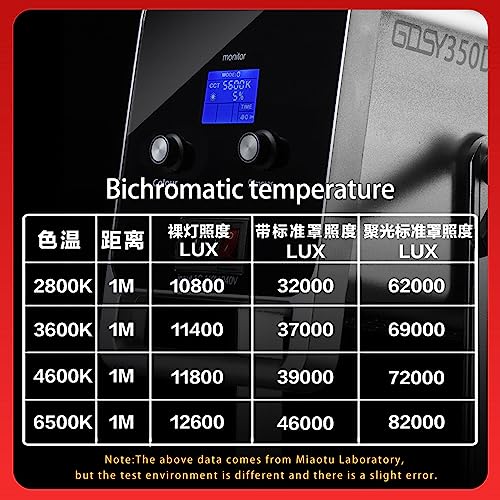 200W LED Video Light with 2.4G