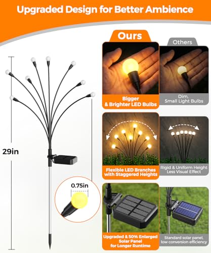 2 Pack Solar Garden Lights 16 LED (2 Count)