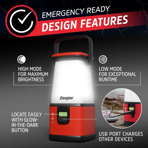 LED Camping Lantern 360 PRO