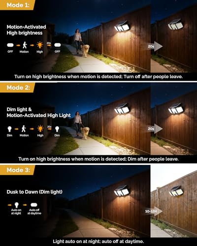 3 Pack Solar Flood Outdoor Lights with Motion Sensor 3 Modes