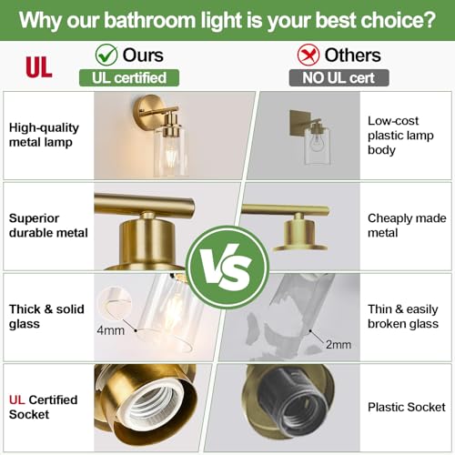 Set of 2 Wall Sconces for Bathroom (2 Count)