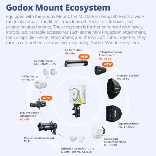 ML100R 110W Godox RGB LED Video Light Kit with 60cm Softbox