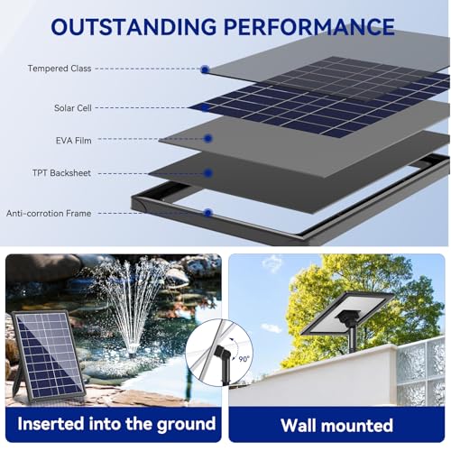 7W Solar Fountain Pump with 3600mAh Battery Backup & Pond Filter