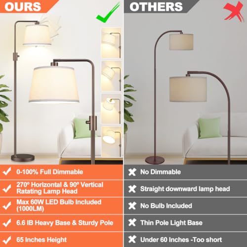 Upgraded] Dimmable Floor Lamp