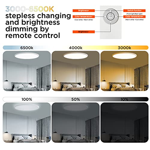 18 Inch Dimmable Flush Mount Ceiling Light with Remote
