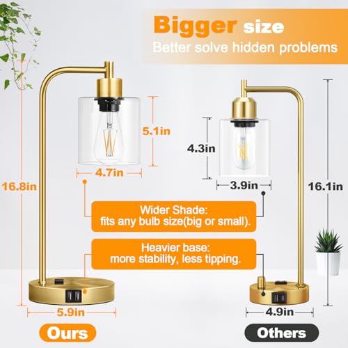 Industrial Touch Table Lamps Set of 2 (2 Count)