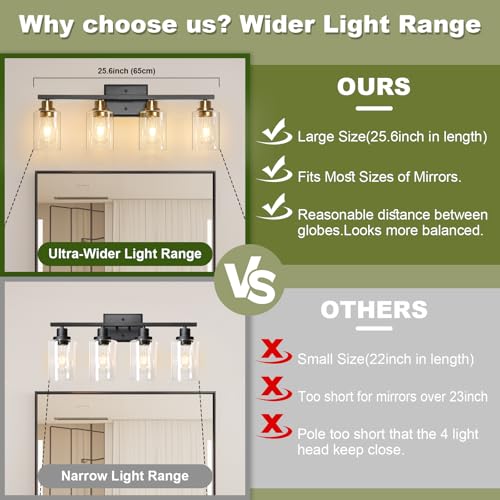 Modern Bathroom Light Fixtures