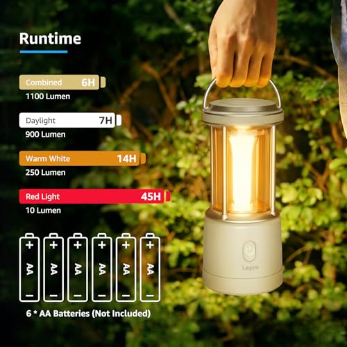 1100LM Battery Powered LED Camping Lantern