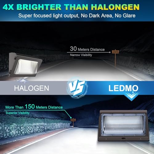 LED 120W Wall Pack Light with Photocell