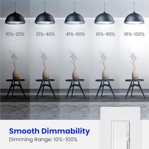 A19 LED Light Bulbs (8 Count)