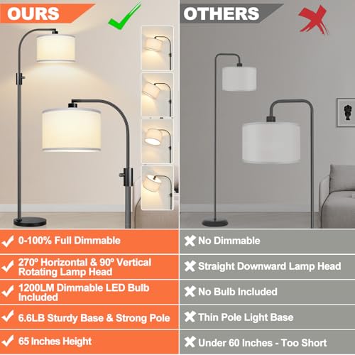 Upgraded Modern Arc Dimmable Tall Standing Floor Lamp with White Shade