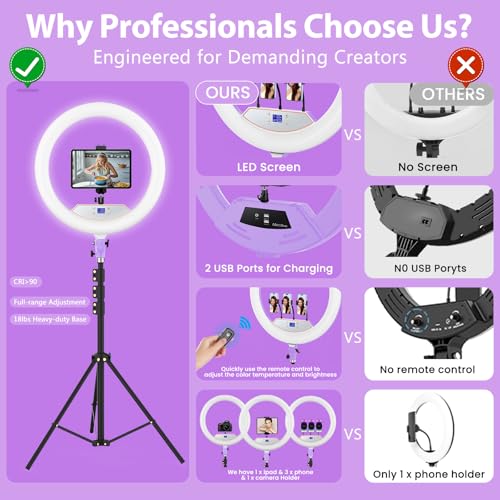 Professional 22" Ring Light with Stand