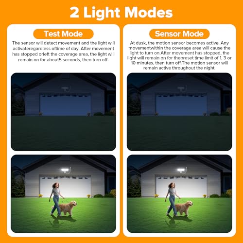 21W Plug in Motion Sensor Light Outdoor
