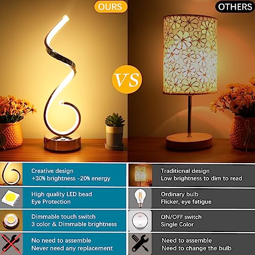 Modern Spiral LED Table Lamp Set of 2 (2 Count)