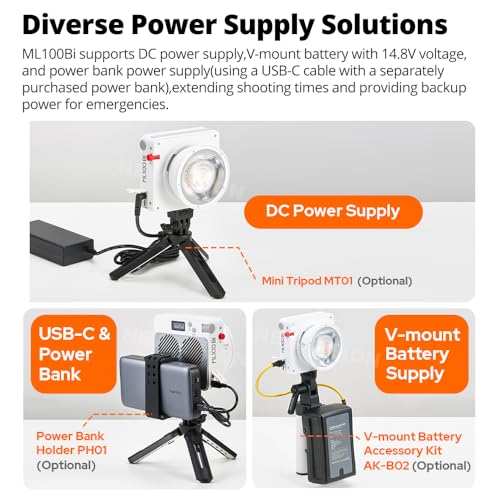 ML100Bi 120W Godox LED Video Light Kit with 60cm Softbox