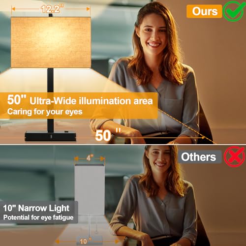 21" Touch Bedside lamps with 2 USB & AC Outlets (2 Count)