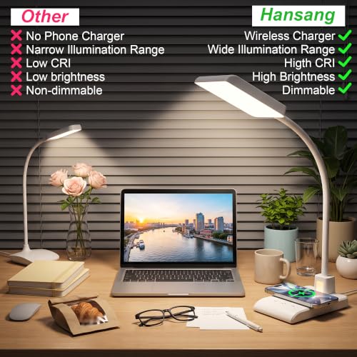 Desk Lamp with Wireless Charger LED Desk Lamps for Home Office White CRI90+ (White)