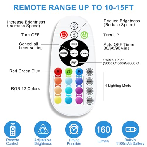 Under Cabinet Lighting Wireless with Remote (6 Count)