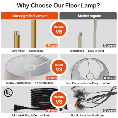 Dimmable Floor Lamp