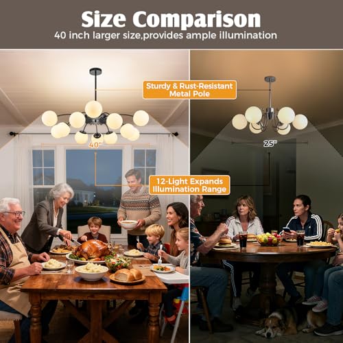 12 Light Milk Glass Pendant Light