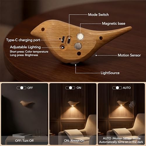 2 Pack Faux Wood Bird Wall Sconces
