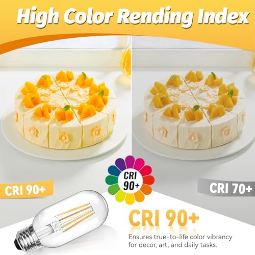 Dimmable Vintage E26 6W LED Edison Bulbs 60W Equivalent 600 Lumens 2700K Warm White CRI90 T45 Antique LED Bulb Clear Glass for Chandeliers (2 Count)